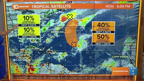 golden chance forecast for today|Tropics update: NHC tracking 2 disturbances .